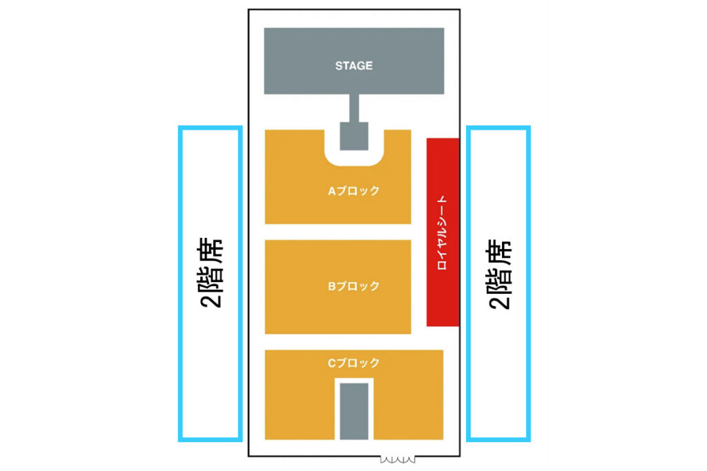 小田原フェスティバル 2階席の配置