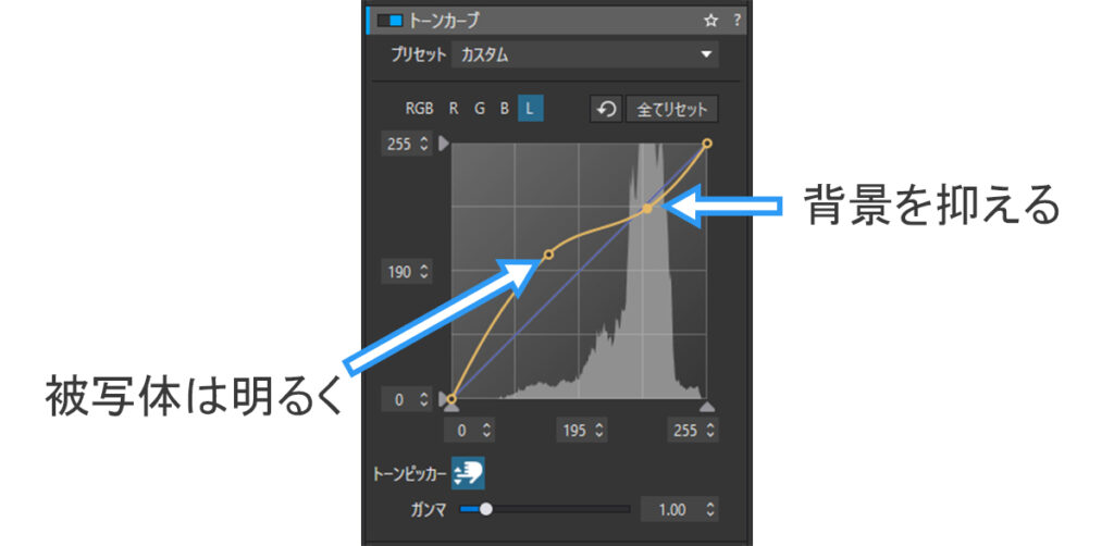 トーンカーブで被写体と背景の輝度を調整