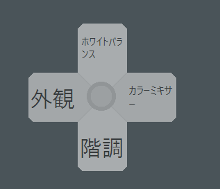 十字キーHUD