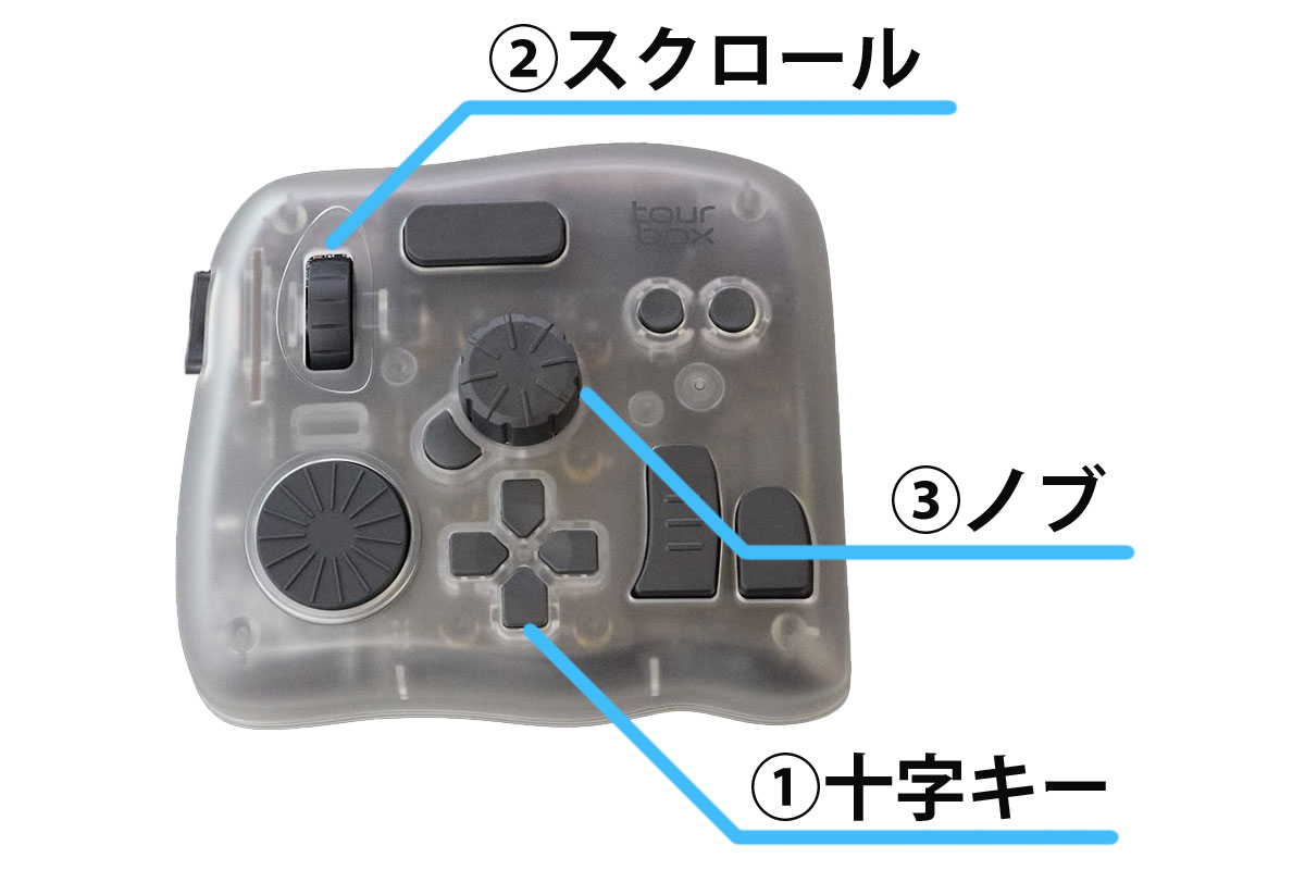 TourBoxのボタン配置
