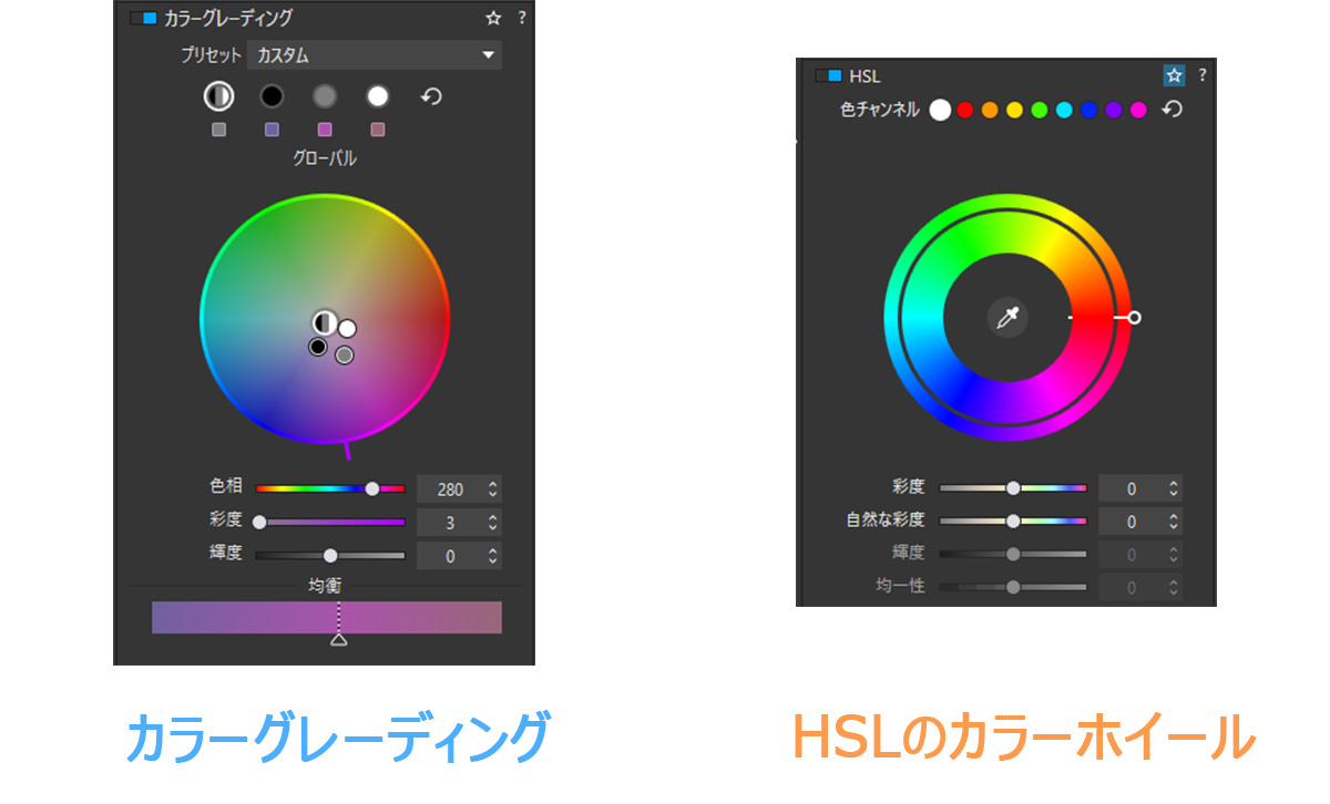 PhotoLab10のカラーグレーディングとHSLのカラーホイール
